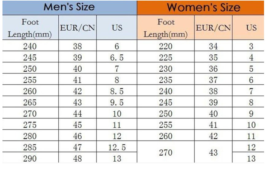Retro Heavy Industry Sneakers Casual Sneaker Women插图